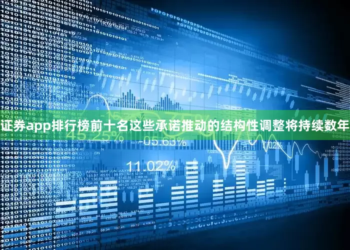 证券app排行榜前十名这些承诺推动的结构性调整将持续数年