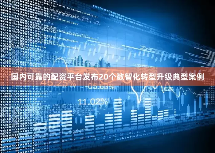 国内可靠的配资平台发布20个数智化转型升级典型案例